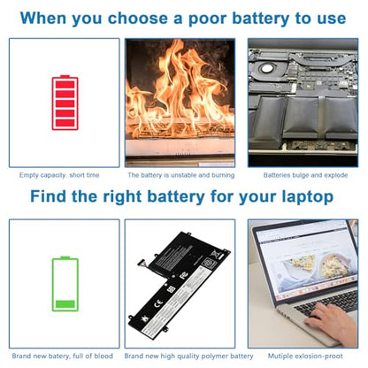 L17M3PG2 Laptop Battery for Lenovo LegionY545 Y540 Y7000-2019 Y7000P-1060 Y530-15ICH-1060 Y540-15IRH Y740-15IRH Y545-PG0 L17M3PG1 L17C3PG2 L17L3PG1 L17C3PG1 Y540-17IRH 5B10Q 88555 5B10T310455 - size: 8.9*4.72*0.24inch L17C3PG2