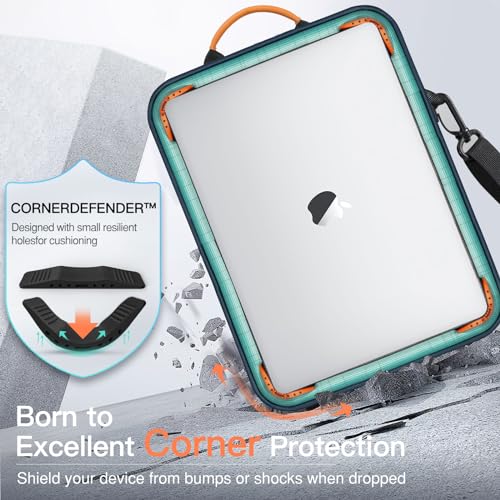 MoKo 13 Inch Tablet Sleeve Bag Carrying Case with Shoulder Strap Handle | Fits iPad Pro 13-inch M5, iPad Air 13-inch M4/M3, iPad Pro 12.9 M2/M1/M1 and Galaxy Tab S8+/S9+ 12.4, Indigo - color: Indigo, size: 12.9 inch