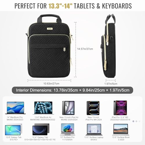 MoKo 13-14 Inch Puffy Laptop Sleeve Shoulder Bag Carrying Case with Handle | Fits Mac Air 13-inch M5, Mac Neo A18 Pro, Mac Pro 14-inch M5/M4/M3/M2/M1 and Surface 13.8-inch, Black - color: Black, size: 13.3-14 Inch