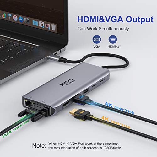 USB C Docking Station Dual Monitor, 14-in-1 Triple Display Dual 4K HDMI & VGA, 10Gbps Data Transfer, 100W PD, Gigabit Ethernet, SD/microSD Card Reader, Audio - USB-C Hub for Dell HP Lenovo MacBook