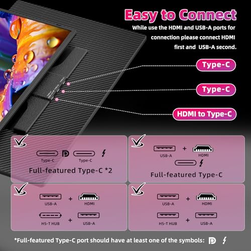 Triple Laptop Screen Extender, 16" Triple Screen Laptop Monitor Extender, FHD 1200P IPS Triple Monitor, 235° Rotation Plug&Play for Multi-Screen Work/Travel/Conference/Study - size: 16.1"