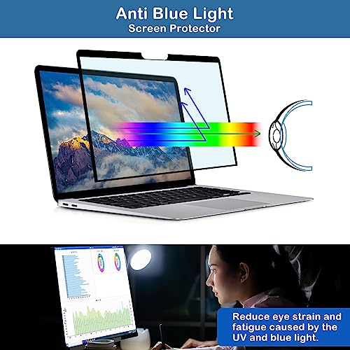 MOSISO Blue Light Blocking Screen Protector Bubble Free Anti Glare | Compatible with MacBook Air 13 inch 2022-2018/Pro 13 2023-2016 M2 M1, Anti Blue Light Blocking Laptop Screen Filter Film