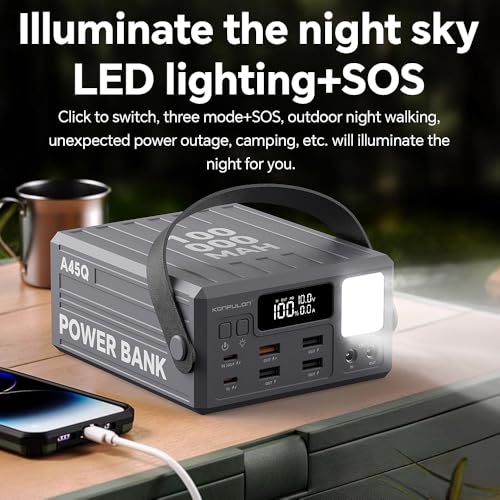 High Capacity Power Bank 100000mAh Fast Charging 22.5W PD 20W Portable USB C Battery Packs with 7 Outputs & LCD Display Battery Bank for iPhone, Samsung, iPad ,Macbook & Outdoors Camping (GREY) - color: GREY