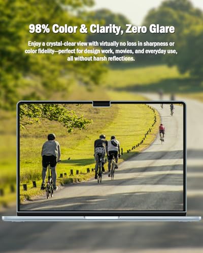 F FORITO 2-Pack Anti Glare Matte Laptop Screen Protector Compatible with Apple MacBook Air 13.6/13'' (2022-2026, M2, M3, M4, M5), Eye Protection Screen Guard for Students and Programmers - size: for MacBook Air 13.6" (2022-2026, M2,M3,M4,M5)