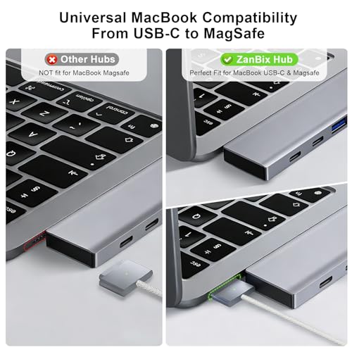 USB C Hub, 6 in 2 USB C Adapter Thunderbolt 4 100W PD MacBook Air Pro M1-M4 | Thunderbolt 4 Hub • 100W PD • 40Gbps • USB C 3.0 • 2 USB A 3.0 • SD/TF Card Reader • MacBook USB Adapter - size: 9888 Gray