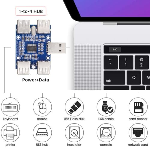 ChenYang 4 Port USB 2.0 HUB,USB A 1 to 4 USB 2.0 Splitter Port Multiplier Expansion Adapter for Laptop/Flash Drive/Keyborad/Mouse - style: USB-A 1-to-4 USB-A