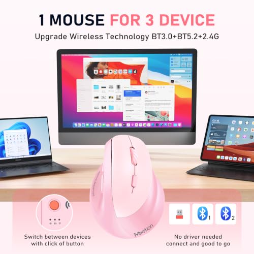 MEETION Ergonomic Wireless Vertical Mouse, Rechargeable, Pink | Bluetooth 5.2 + 3.0 and USB connectivity, RGB backlight, 4 DPI adjustment, compatible with Windows, Mac, Android, PC and iPad - color: Right Pink