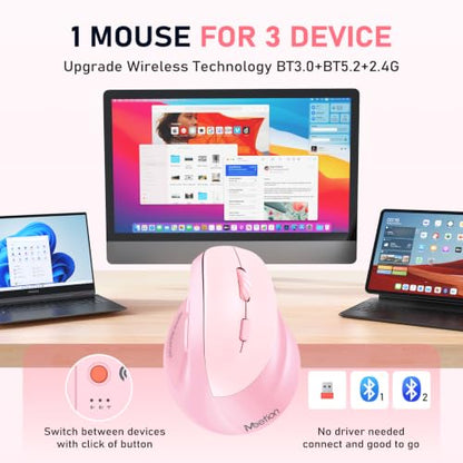 MEETION Ergonomic Wireless Vertical Mouse, Rechargeable, Pink | Bluetooth 5.2 + 3.0 and USB connectivity, RGB backlight, 4 DPI adjustment, compatible with Windows, Mac, Android, PC and iPad - color: Right Pink