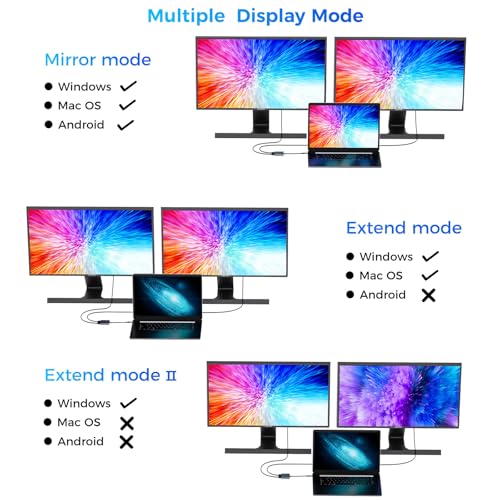 USB C to Dual HDMI Adapter, Dual Monitors Adapter USB C Hub with 2 HDMI Docking Station 4K @60hz for Laptop HP Dell Surface Thinkpad… - color: Silver