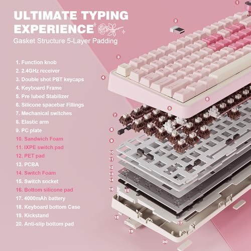 YUNZII B75 PRO Wireless Mechanical Gaming Keyboard | Custom 75% Layout with Knob,Gasket Mount,Hot Swap,Creamy Pre-lubed Switch,BT/USB-C/2.4G(Cocoa Cream V2 Switch,Pink) - color: Pink, size: Cocoa Cream V2 Switch