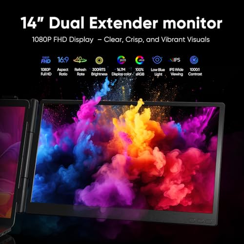 Laptop Screen Extender, 14" FHD 1080P Dual Screen Monitor for Laptop Ultra-Light Portable Monitor with USB-C/HDMI, Plug & Play for Windows/Mac/Chrome/Android - size: 14.1"