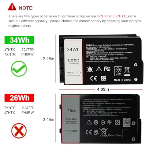 34Wh J7HTX Laptop Battery Replacement for Dell Latitude 7202 7212 7220 Rugged Extreme Tablet T03H T03H002 T03H T03H003 Series 02JT7D 2JT7D J82G5 FH8RW 0FH8RW DRPTJ VW5Y4 451-BBOR 451-BCCO 7XNTR - size: 4.09x2.48x0.59inch J7HTX