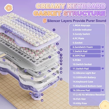 YUNZII C75 Cute 75% Wireless Mechanical Keyboard (Purple, Candy Switch) | Creamy Cake Keyboard, BT5.0/2.4G/USB-C, Hot-Swap, NKRO, PBT MOA Keycaps,5500mAh RGB Gasket Mount for Mac/Win/Gaming/Office - color: Purple, size: Candy Switch