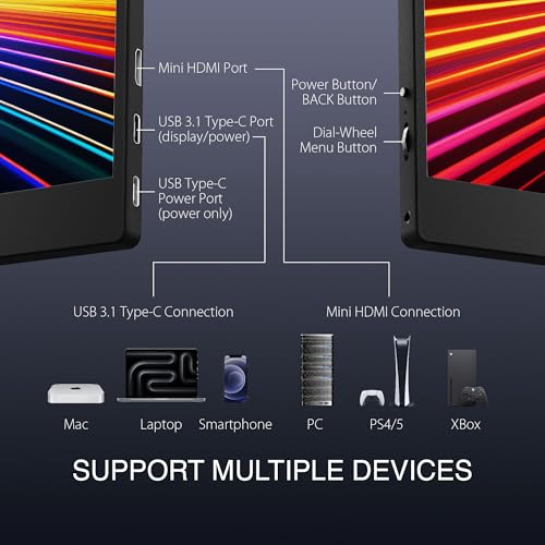 Packard Bell 15.6" Portable FHD 1080P Monitor – Ultra-Slim IPS Display with USB-C & HDMI, Smart Cover & Speakers, HDR, Plug & Play – Ideal External Monitor for Laptop, PC, Phone, and Mac