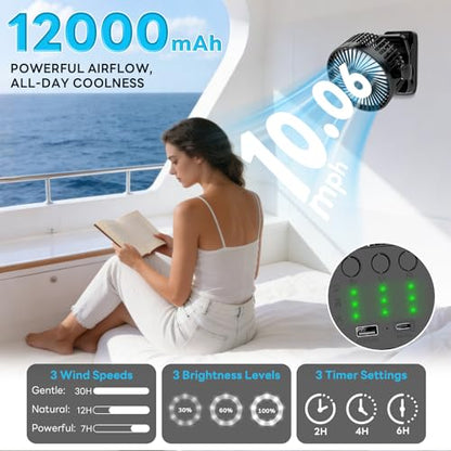 ELZO 12000mAh Clip on Fan, USB Desk Fan Rechargeable with LED Light & Hanging Hook & Magnetic (Black)