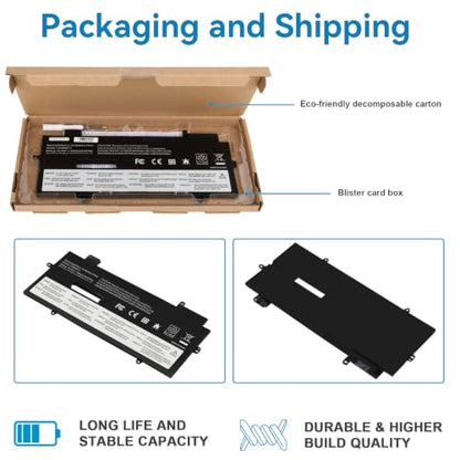 Futurebatt L20M4P71 SB10T83216 Laptop Battery Replacement for Lenovo ThinkPad X1 Carbon 9th 10th 11th Gen X1 Yoga 6th 7th 8th Gen Series L20C4P71 SB10T83217 L20D4P71 L20L4P71 L20C4P71 - size: L20M4P71 11.18 5.59 0.67in