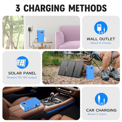 Portable Power Station with AC Outlet, Powkey 65W/110V External Battery Pack 24000mAh/88.8Wh Power Pack, Portable Power Source Supply Backup for Outdoor Tent Camping Home Blue | Powkey 86Wh Lithium Battery Pack with 65W AC Outlet, Emergency Backup Power S