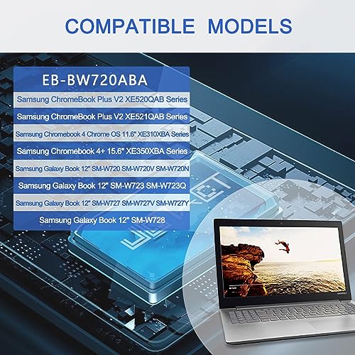 JOTACT EB-BW720ABA EB-BW720ABE Battery for Samsung ChromeBook Plus V2 XE520QAB XE521QAB, Chromebook 4 4+ XE310XBA XE350XBA, Galaxy Book 12" SM-W720 SM-W727V SM-W723 W728 W723Q W720N Series AA-PBMN2HO