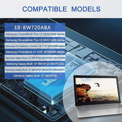 JOTACT EB-BW720ABA EB-BW720ABE Battery for Samsung ChromeBook Plus V2 XE520QAB XE521QAB, Chromebook 4 4+ XE310XBA XE350XBA, Galaxy Book 12" SM-W720 SM-W727V SM-W723 W728 W723Q W720N Series AA-PBMN2HO