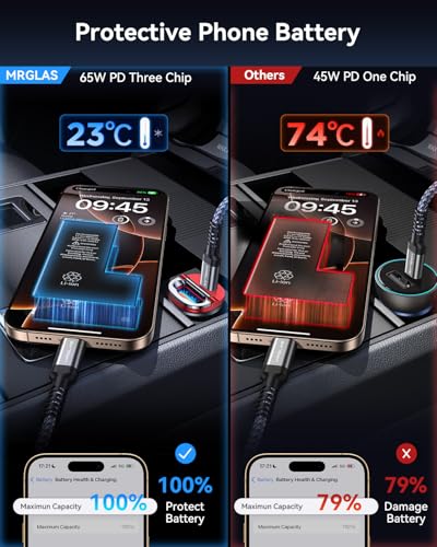 MRGLAS【Upgraded】 125W USB C Car Charger Super Fast Charging for iPhone 17 | [PD65W & QC60W][All Metal] Cigarette Lighter Car Charger,Dual Port for iPhone 16 15 Pro iPad Samsung S25 S24 MacBook-Red - color: Red