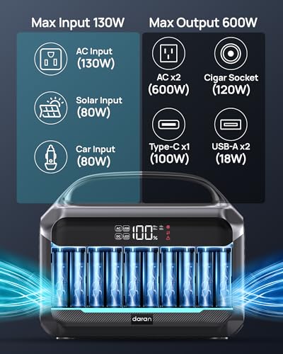 DARAN Portable Power Station 600W (1200W Peak), 288Wh Solar Generator LiFePO4 Battery with AC DC Outlets, 2hrs Fast Charging, 7-Port Design for Emergency, Hurricane (Solar Optional)