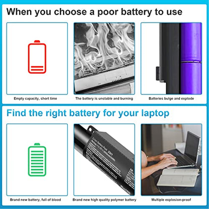 Fancy Buying Laptop Battery for Asus X541 X541S x541N X541NA X541U X541UA X541SA X541SC X541UV X541SC R541N R541U R541UJ R541UA R541UV F541 F541U F541UA Series A31N1601 A31LP4Q - size: 7.86*2.15*0.78inch