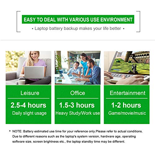 HW03XL L97300-005 Laptop Battery Replacement for HP Pavilion 15-EG 15-eg0xxx 15-eg0073cl 15-eg0070wm 15-EH 17-CN 17-cn0xxx 17-CP 17-cpo700dx Series L96887-421 l97300-005 HW03041xl-pl 41.04Wh - size: HW03XL