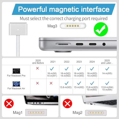 140W Charger for Mac Book Pro 16 14 inch Mac Air 15 13 inch 2025 2024 2023 2022 2021 M1 M2 M3 M4 Fast Charger Power Adapter & 6.6FT Type C to Magnetic 3 Braided Cable LED Original Quality