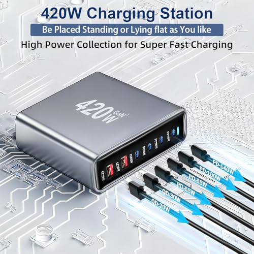 420W USB C Fast Charger Block, PD3.1 140W Multi-Port USB Charging Station, GaN Ⅲ PD PPS Fast Charging Station for Multiple Devices,Laptop Wall Charger Compatible with iPhone 17/iPad/MacBook etc - size: 420W+A 240W Braided Nylon Fast Charging Cable