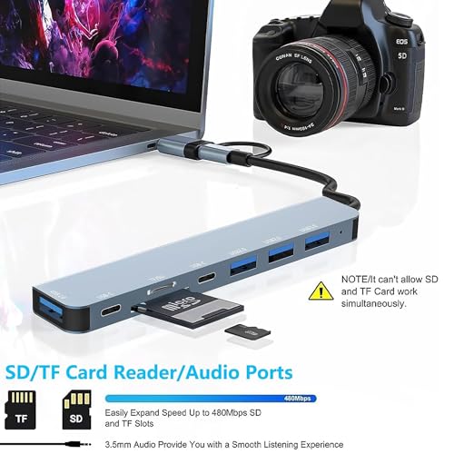 USB Hub 3.0 USB C Hub 8 in 1 with SD/TF Card Reader, 3.5mm Audio Jack, USB-A & USB-C Dual Input, Multiport Splitter Adapter for MacBook Pro/Air, PC, Laptop, Tablet and Other Devices