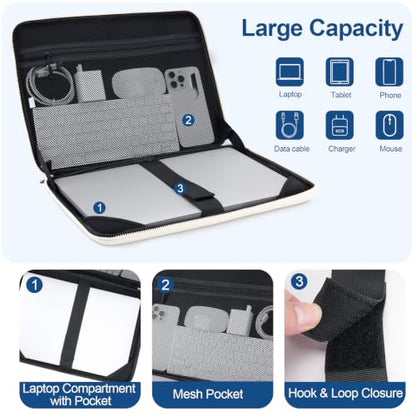 MOSISO Laptop Case 15.6 inch, 15-16 inch Laptop Sleeve, Sand | Compatible with MacBook Pro 16 / Air 15,HP Acer Dell Lenovo ASUS,Artistic Geometric EVA Carrying Case Hard Shell with Handle - color: Sand, size: 15.6 inch