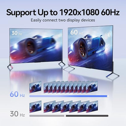 6ft HDMI to VGA Cable – 1080P HD Video Converter Cord for Laptop, TV Box, PS4, Monitor, Projector (Black, 1.8M) - style: HX60-1.8M