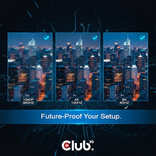 Club 3D Mini DisplayPort to HDMI Adapter 8K@60Hz 4K@120Hz - Active mDP 1.4 to HDMI Converter for Gaming PC, Aorus Series - HDR, HDCP 2.3 CAC-1188