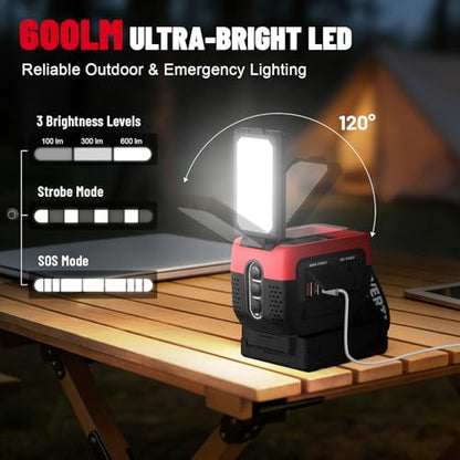 240W Power Inverter Pure Sine Wave Compatible with Milwaukee 18V Battery | No Battery, 7A Fast Charger, 120V AC Outlets, USB-C 140W, 2 QC USB Ports 18W, 600LM LED, Portable Power Station - color: Red