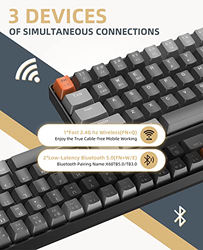 ZIYOU LANG RK68 60% Wireless Mechanical Keyboard, Bluetooth 5.0/2.4Ghz Dual Mode 2-in-1 USB-C Receiver Mini Mechanical Keyboard, Hot Swappable Red Switch Gaming Keyboard for PC/MAC/Laptops - color: Dark gray/Red Switch