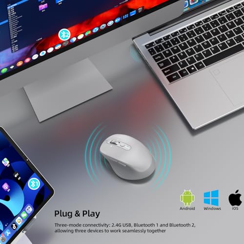 INFINMIND Wireless Bluetooth Mouse, Multi Device (BT1/BT2 + 2.4G USB) Mouse for Laptop, iPad & Mac, 4-Way Scroll with Side Buttons, Silent Click Ergonomic Offce Mouse, Adjustable DPI (White - color: White