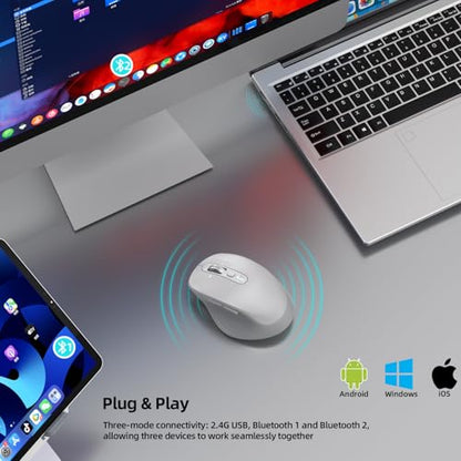 INFINMIND Wireless Bluetooth Mouse, Multi Device (BT1/BT2 + 2.4G USB) Mouse for Laptop, iPad & Mac, 4-Way Scroll with Side Buttons, Silent Click Ergonomic Offce Mouse, Adjustable DPI (White - color: White
