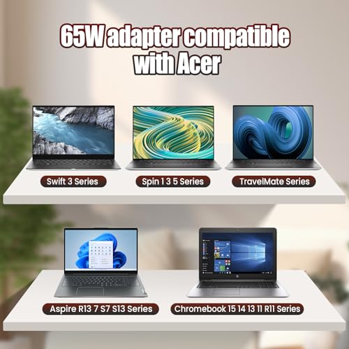 VUOHOEG 65W Chromebook Charger Compatible with Acer C720 C740 CB3-431 CB3-532 CB5-571 C910, Spin 3/5, Switch Alpha 12, Aspire R13 R15 – 3.0x1.1mm Replacement with US Power Cord