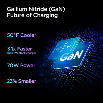 Spigen 70W Dual USB-C Wall Charger, GaN II | Fast Charging 60W Single Port PD, for MacBook Pro/Air, iPad, Dell XPS, iPhone - White