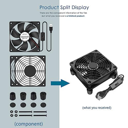 USB Computer Fan Quiet, 5V Powered Fan with Speed Controller for Router Modem Receiver DVR Xbox TV Box Cooling