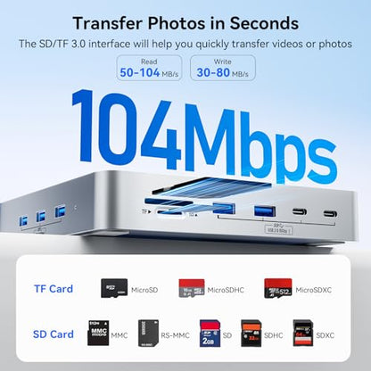 AGEEN 14-Port 10Gbps USB-C Hub for iMac 24 inch 2021/2023/2024 M1/M3/M4, 5 USB-A & 2 USB-C 3.2 Ports, 4K@60Hz HDMI, 1Gbps Ethernet, SD/TF Card Slot, M.2 NVME SSD Slot (SSD Not Included)