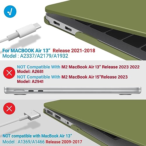 IBENZER Compatible with 2022 2021 2020 MacBook Air 13 inch case M1 A2337 A2179 A1932, Plastic Hard Shell Case for Mac Air 13 Retina Display with Touch ID, Matcha Green,AT13MOGN - color: Matcha Green