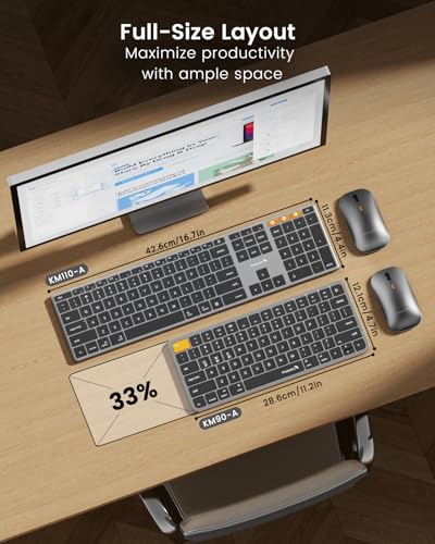 ProtoArc KM110-A Aluminum Backlit Bluetooth Keyboard and Mouse for Mac | Full-Size Combo with Numpad, Slim Rechargeable Design, Multi-Device Switching for MacBook Pro/Air, iMac, iPad - Space Gray