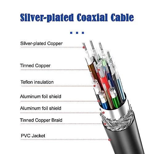USB-C USB 3.1 Type-C Male to USB 3.0-A Female 10Gbps OTG Data Power Cable Up Down Angled - style: Up Down Cable