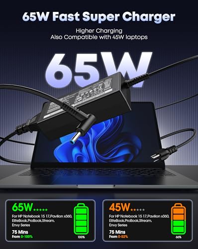 65W Replacement for HP Laptop Charger Envy, ProBook Series Smart Pavilion x360 14 15 17, Stream 11 13 14, Notebook, Elitebook, Blue Tip AC Adapterwith Power Cord