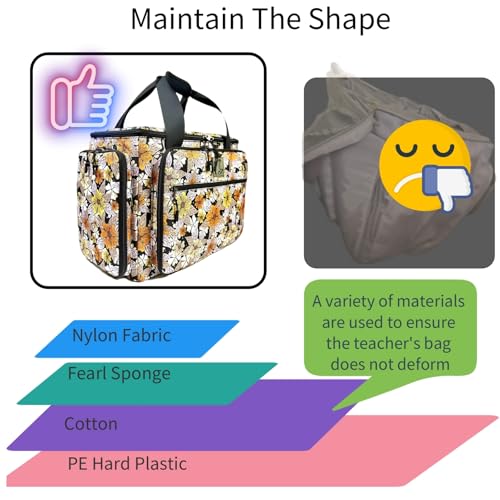 Rolling Sewing Machine Bag with Five 360-Degree Rotating Wheels,Sewing Machine Carrying Case Fits for Most Standard Sewing Machines,YKK zipper,Hard Bottom Pad (Floral) - color: Floral