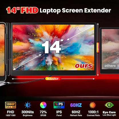 Laptop Screen Extender 0.27" Ultra-Thin, 14" FHD 1080P IPS Dual Portable Monitor, USB-C/HDMI Plug & Play Travel screen extender for 13-17" Laptops, Compatible with Window/Mac/Chrome/Switch/Android - size: 14“ Dual Monitor