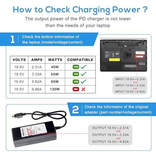 Universal Charger Supply 100W PD Power Cable, USB C to DC Adapters 10PCS Power Plug Kit, 5.5x2.1mm Round Barrel Jack for Sony Toshiba Samsung Acer Asus Lenovo Dell HP Laptop Charging Connector Tips