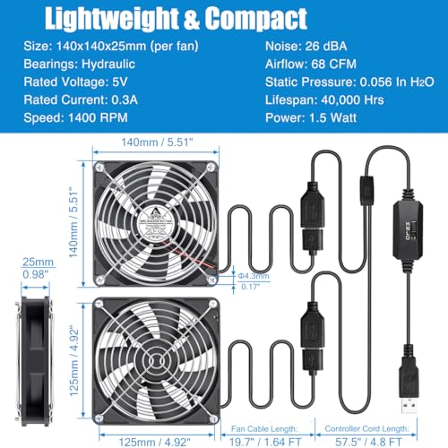 GDSTIME Dual 140mm USB Fan with Speed Control, 5V Powered DC Cooling Cooler | Low Noise, High Airflow, Brushless Computer Fans, for Receiver DVR PlayStation Xbox Computer Cabinet Cooling - size: 140x25mm