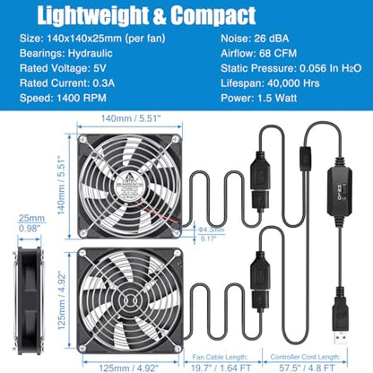 GDSTIME Dual 140mm USB Fan with Speed Control, 5V Powered DC Cooling Cooler | Low Noise, High Airflow, Brushless Computer Fans, for Receiver DVR PlayStation Xbox Computer Cabinet Cooling - size: 140x25mm